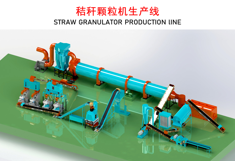秸稈燃料顆粒機生產(chǎn)線